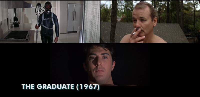 rushmore wes anderson essay rushmore wes anderson essay