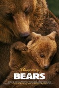 Thumb_bears